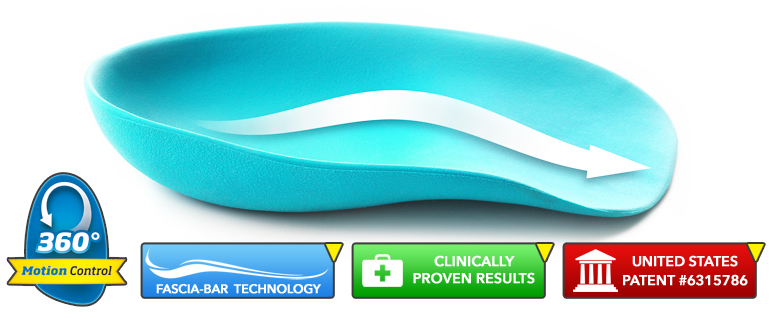 HTP Gel Heel Seat Shoe Inserts